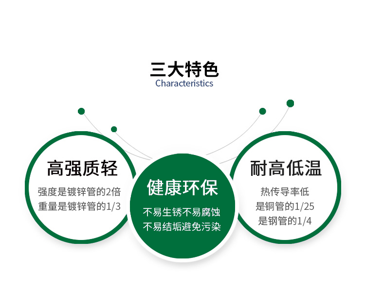 卫生级91久久香蕉国产熟女线看水管品牌