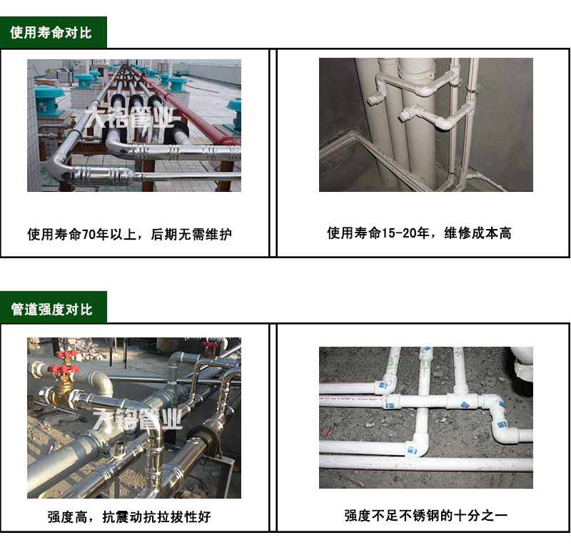 卫生级91久久香蕉国产熟女线看水管品牌